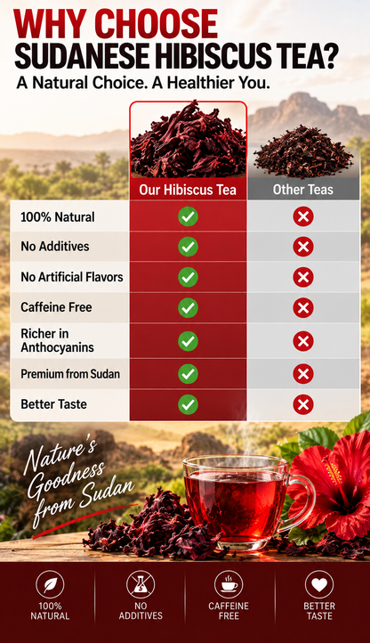 Ruby Bloom Hibiscus Tea-A