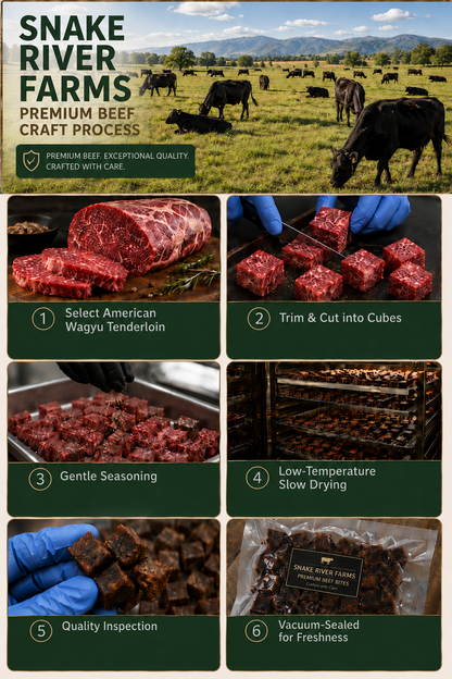 🥩 Premium Wagyu Beef Bites – 100% American Wagyu Tenderloin-A